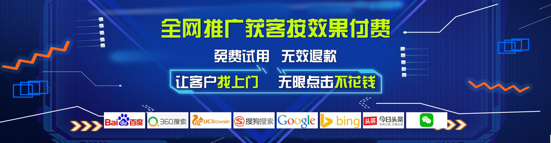 思南如何做sem